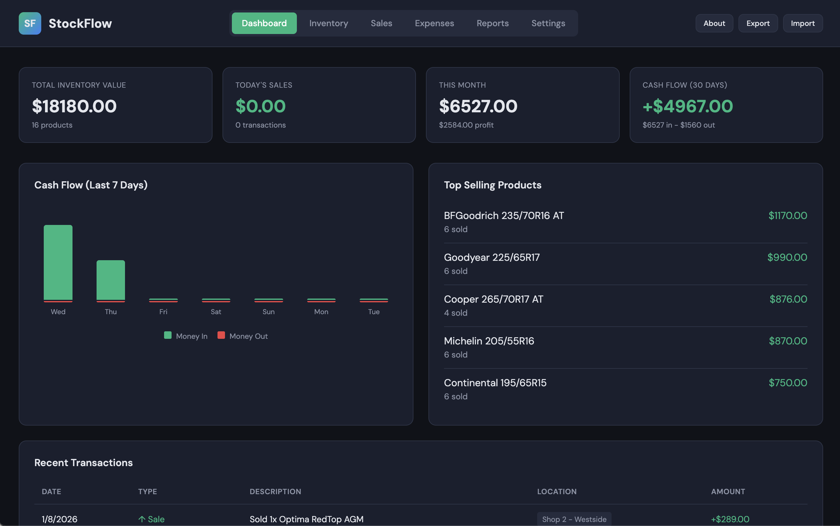 StockFlow screenshot